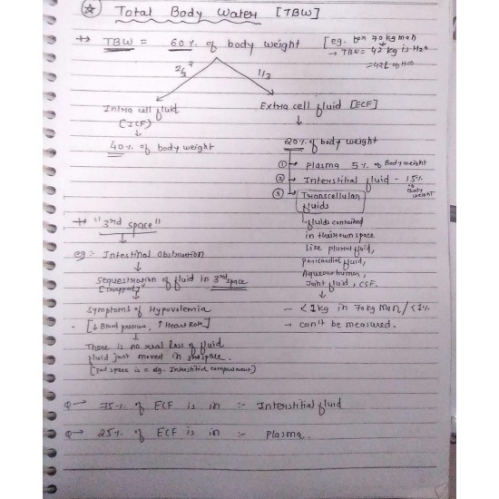 Dams Pg Medical Handwritten Notes by Dams Students 2020